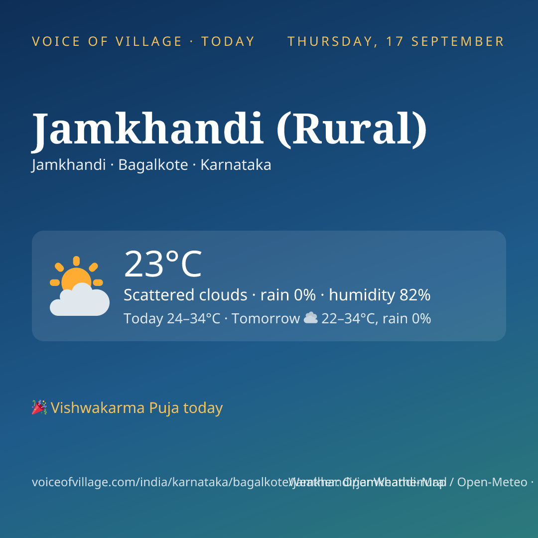 Jamkhandi (Rural) today