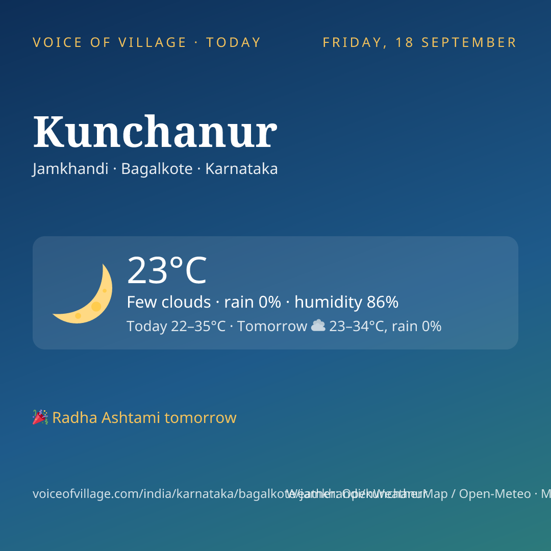 Kunchanur today