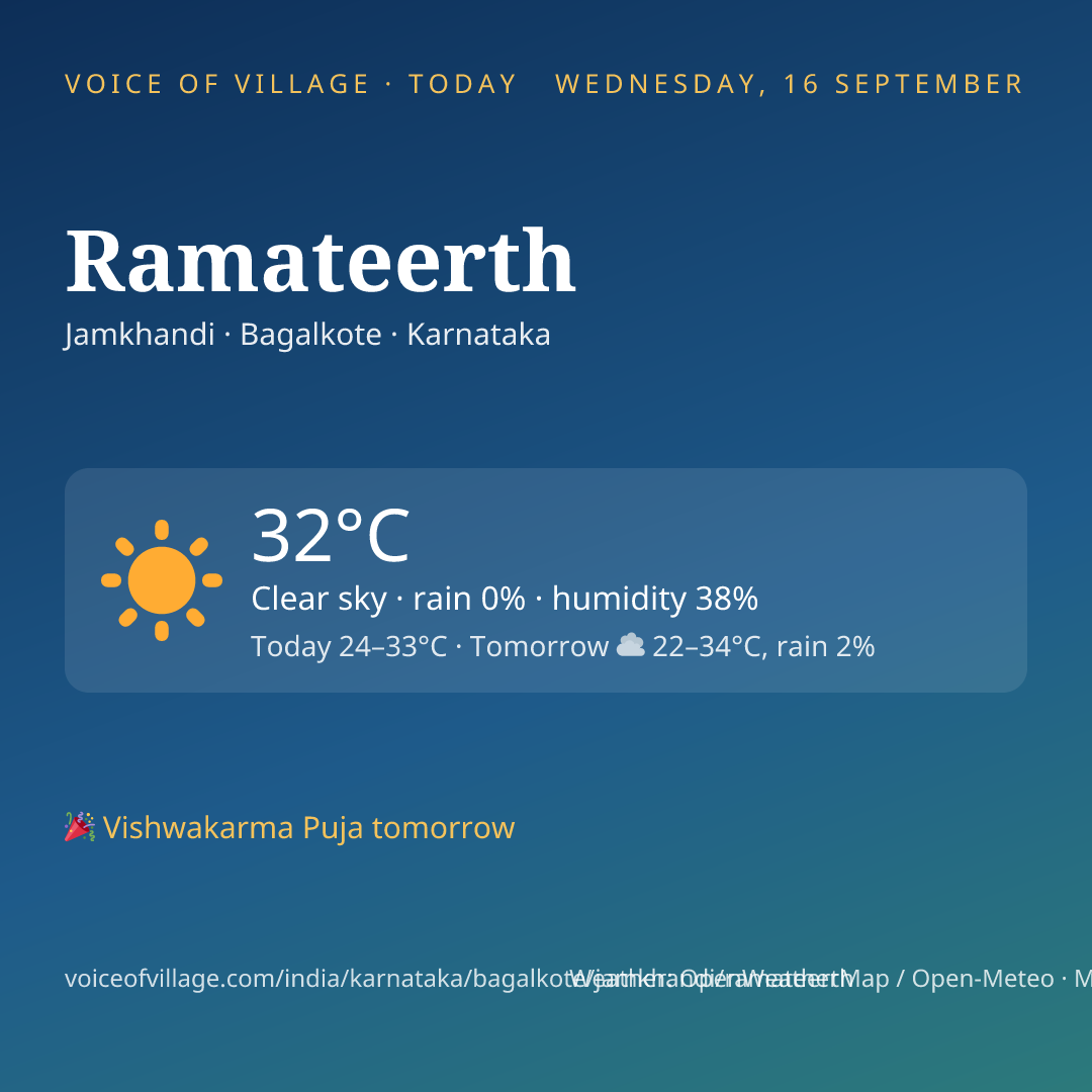 Ramateerth today