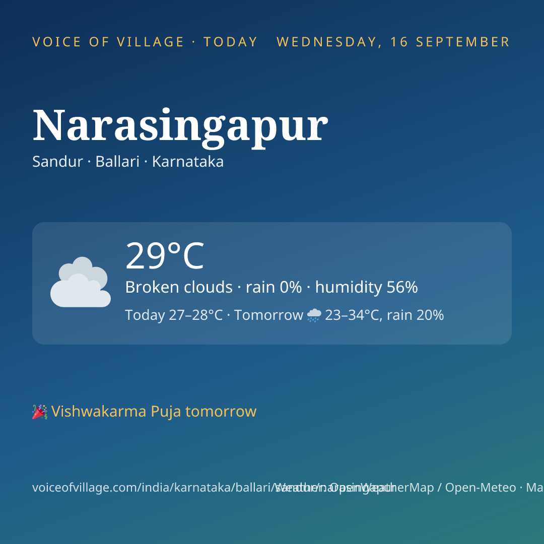 Narasingapur today