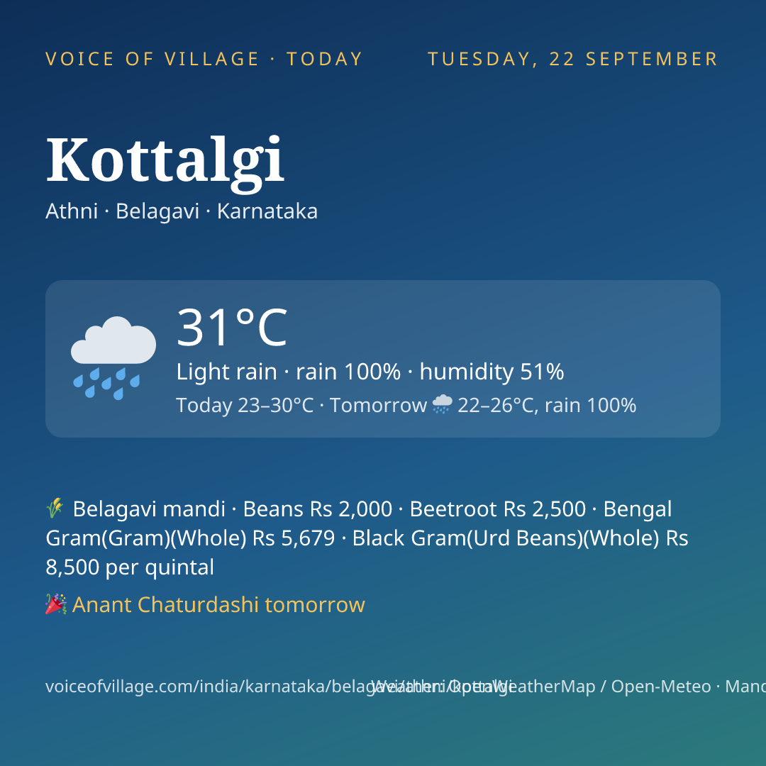 Kottalgi today