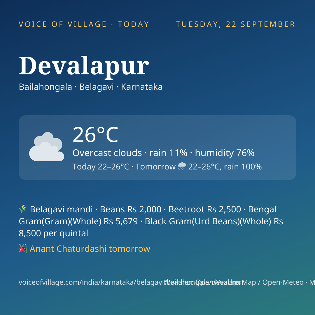 Devalapur today