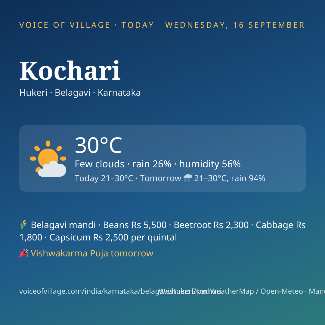 Kochari today