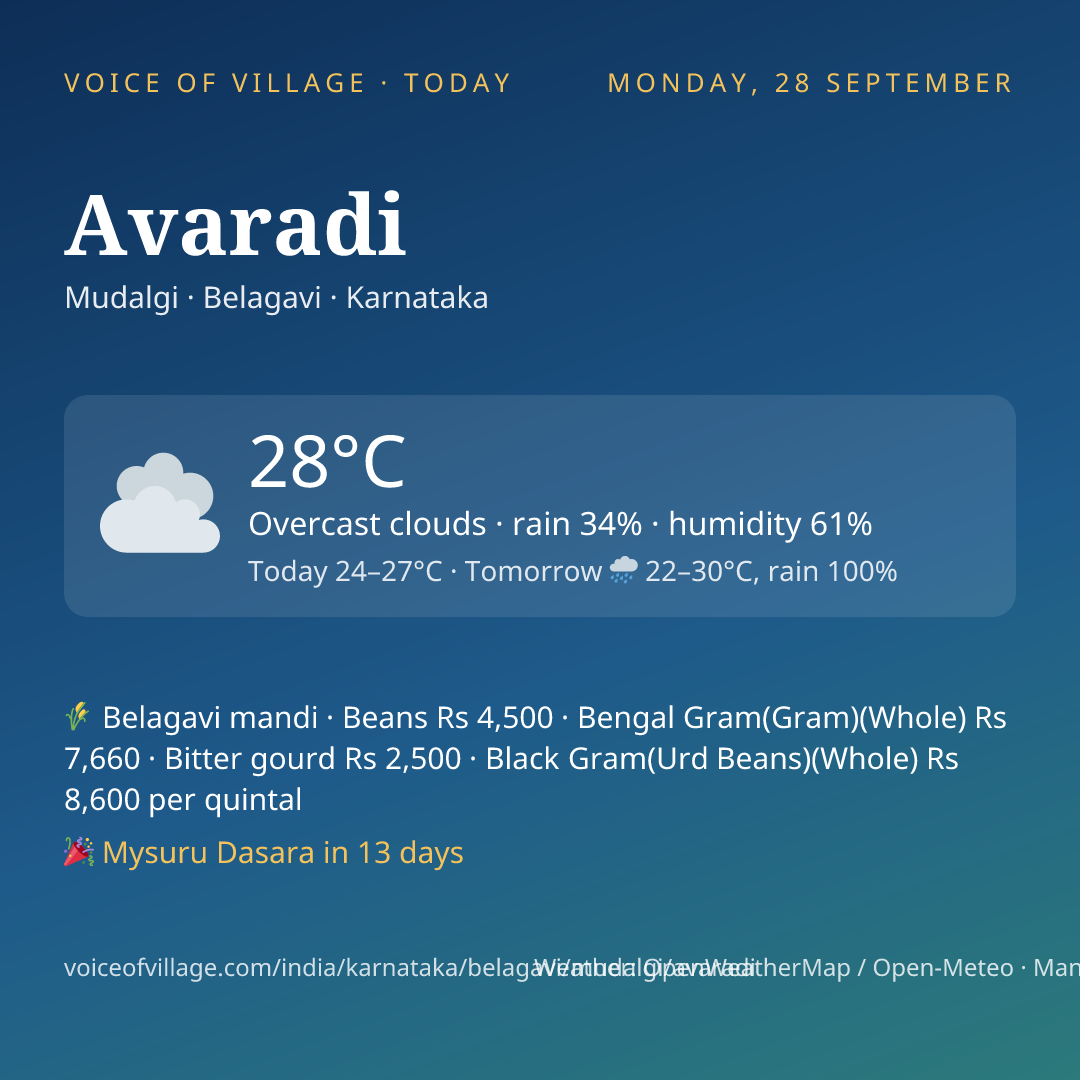 Avaradi today