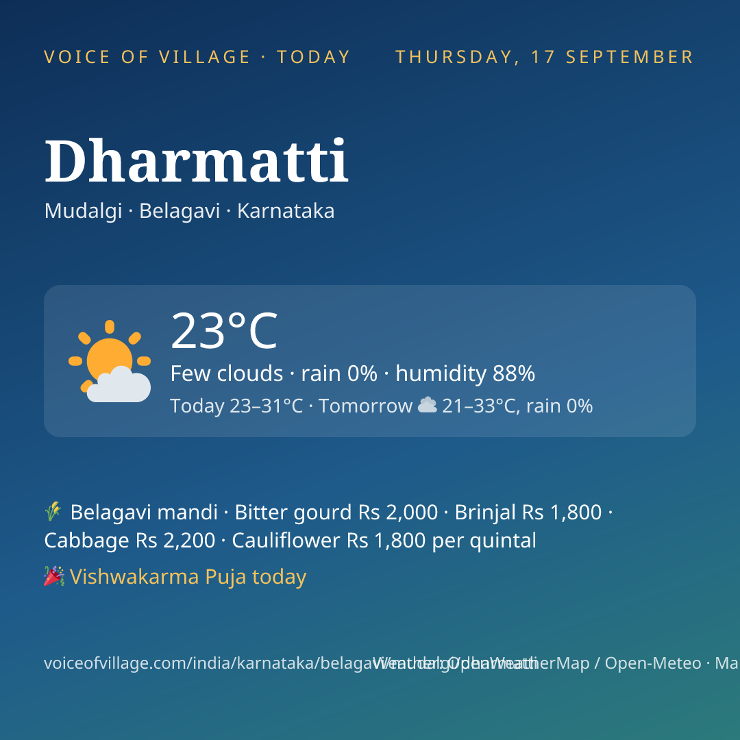 Dharmatti today