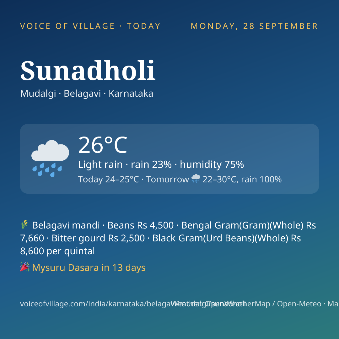 Sunadholi today
