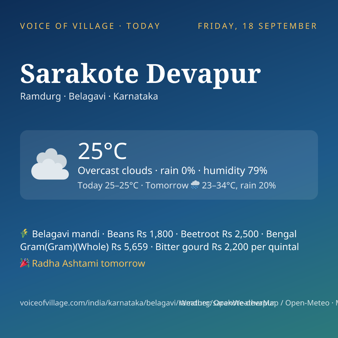 Sarakote Devapur today