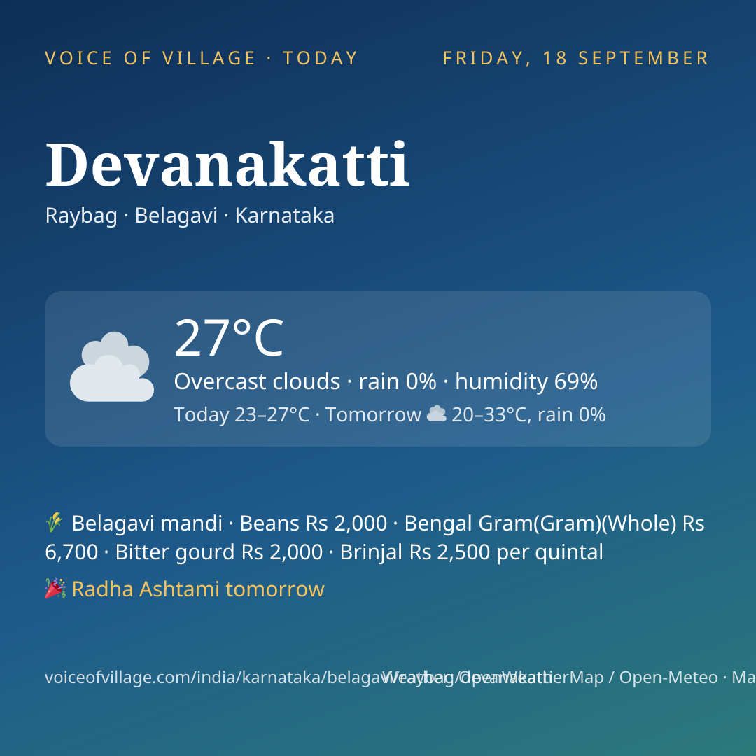 Devanakatti today