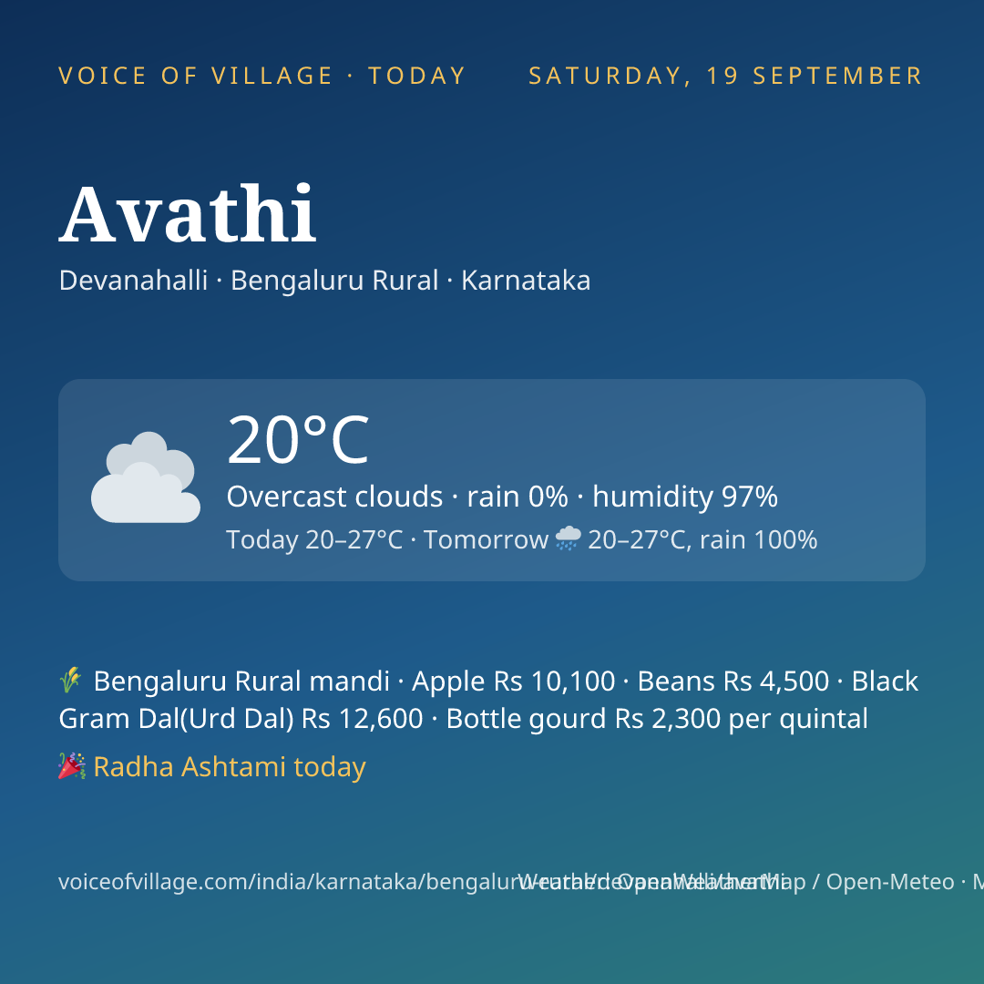 Avathi today