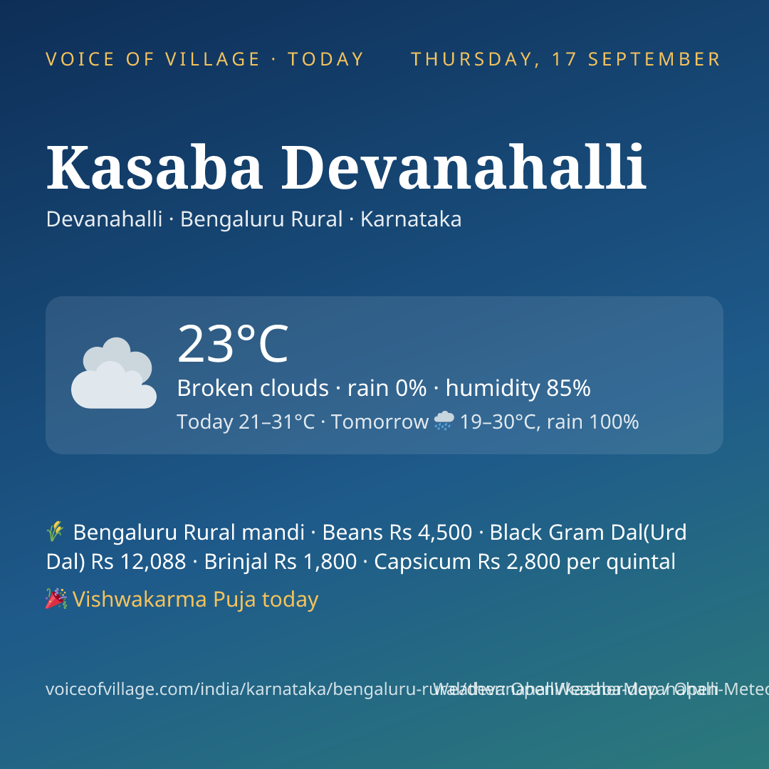 Kasaba Devanahalli today