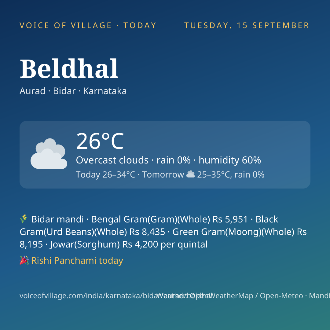 Beldhal today