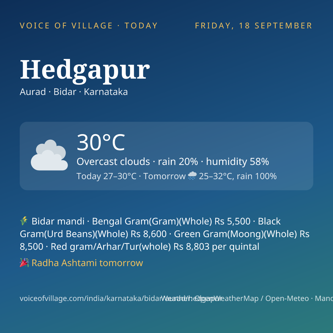 Hedgapur today