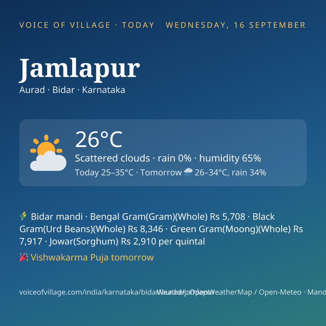 Jamlapur today