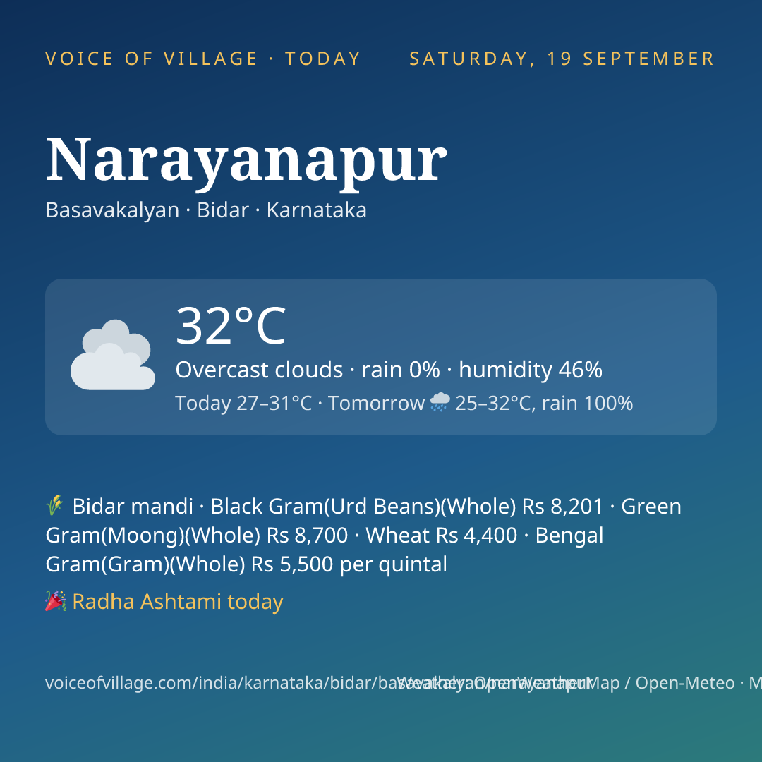 Narayanapur today