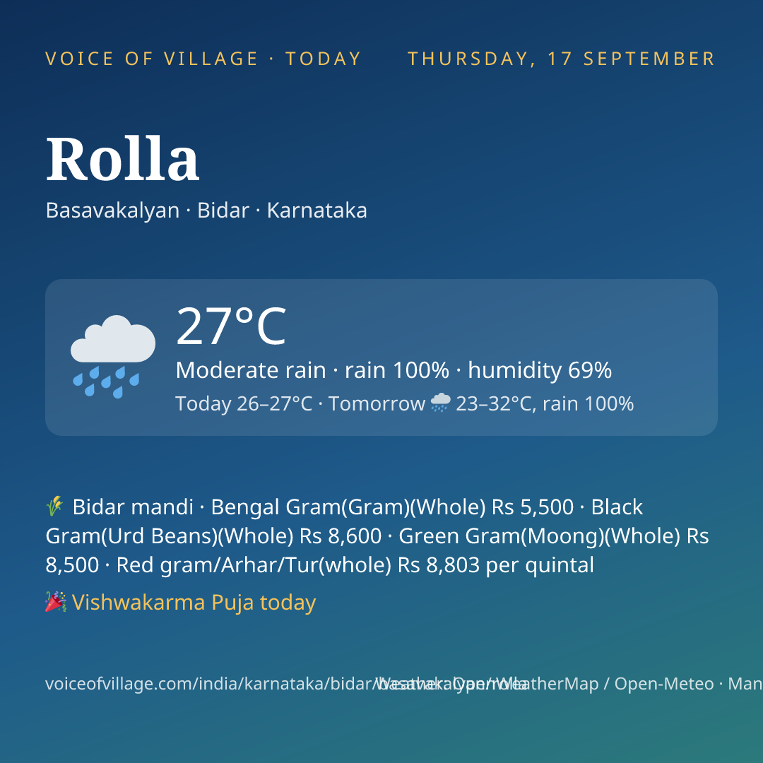 Rolla today