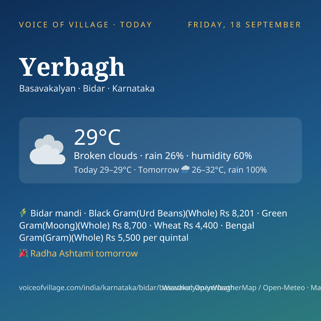 Yerbagh today