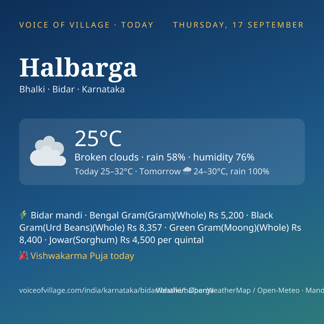 Halbarga today