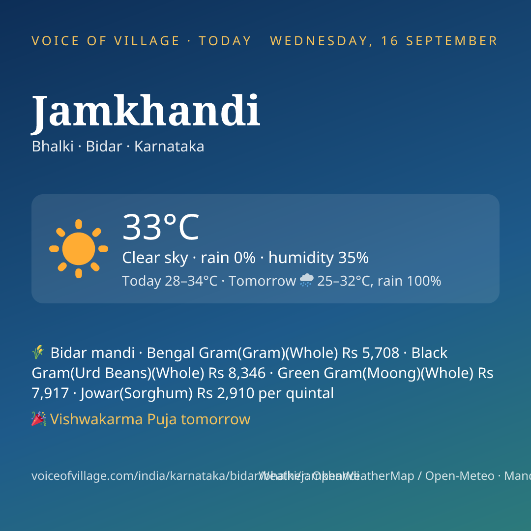 Jamkhandi today