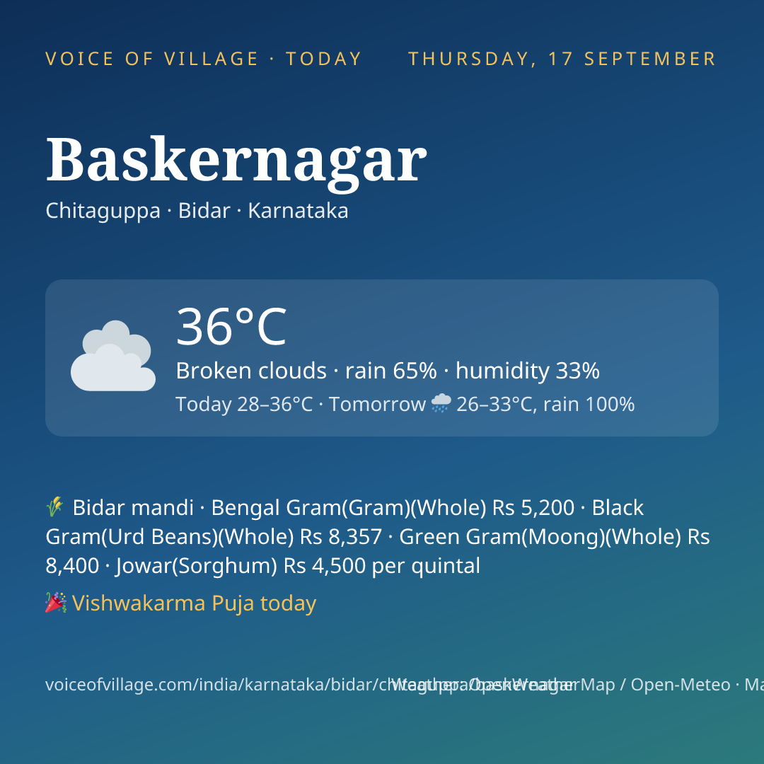 Baskernagar today