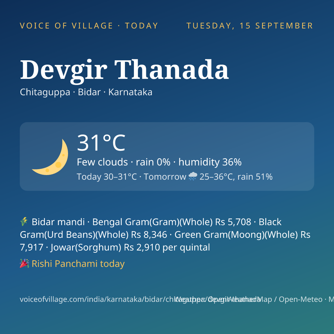 Devgir Thanada today