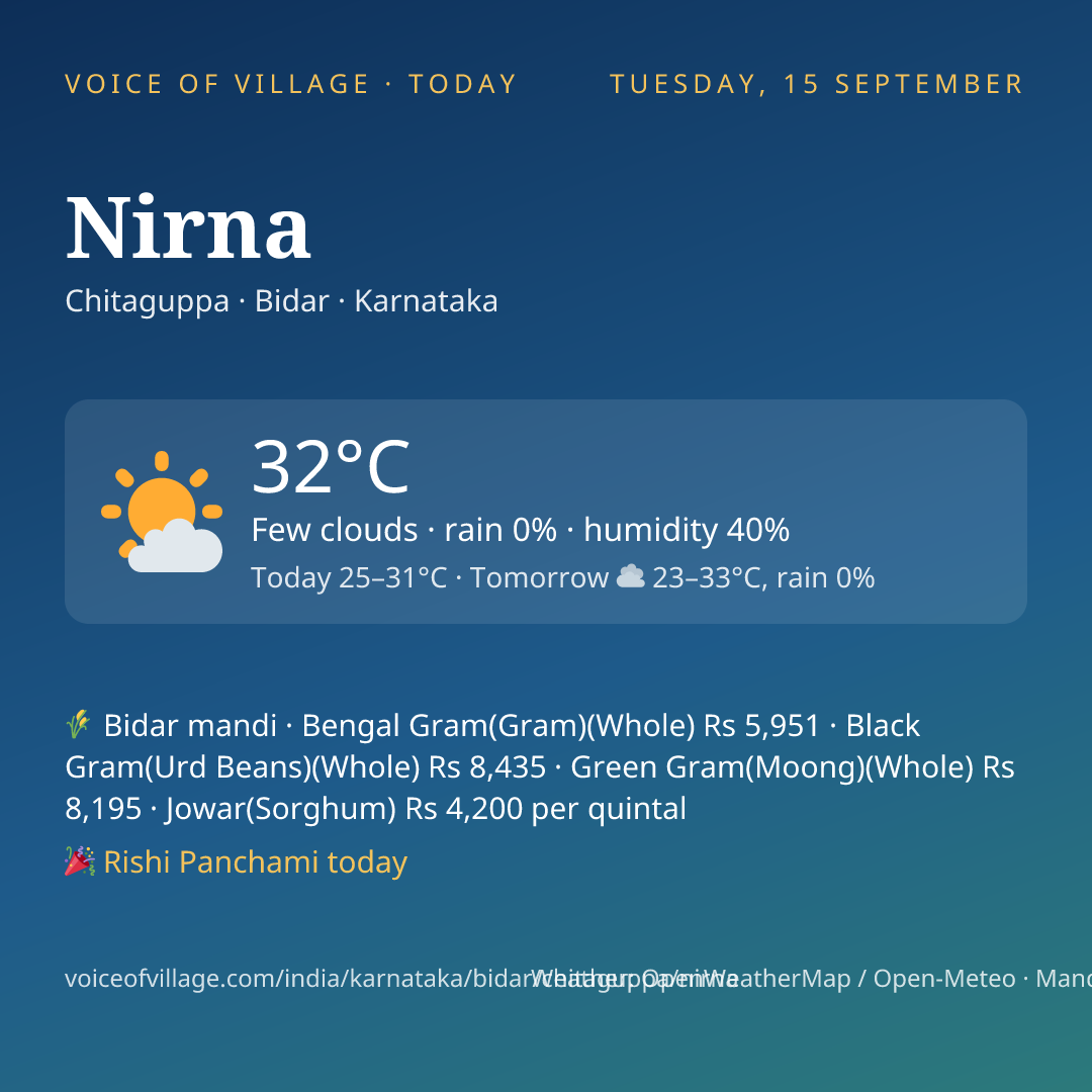 Nirna today
