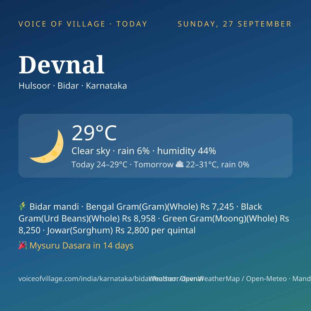 Devnal today