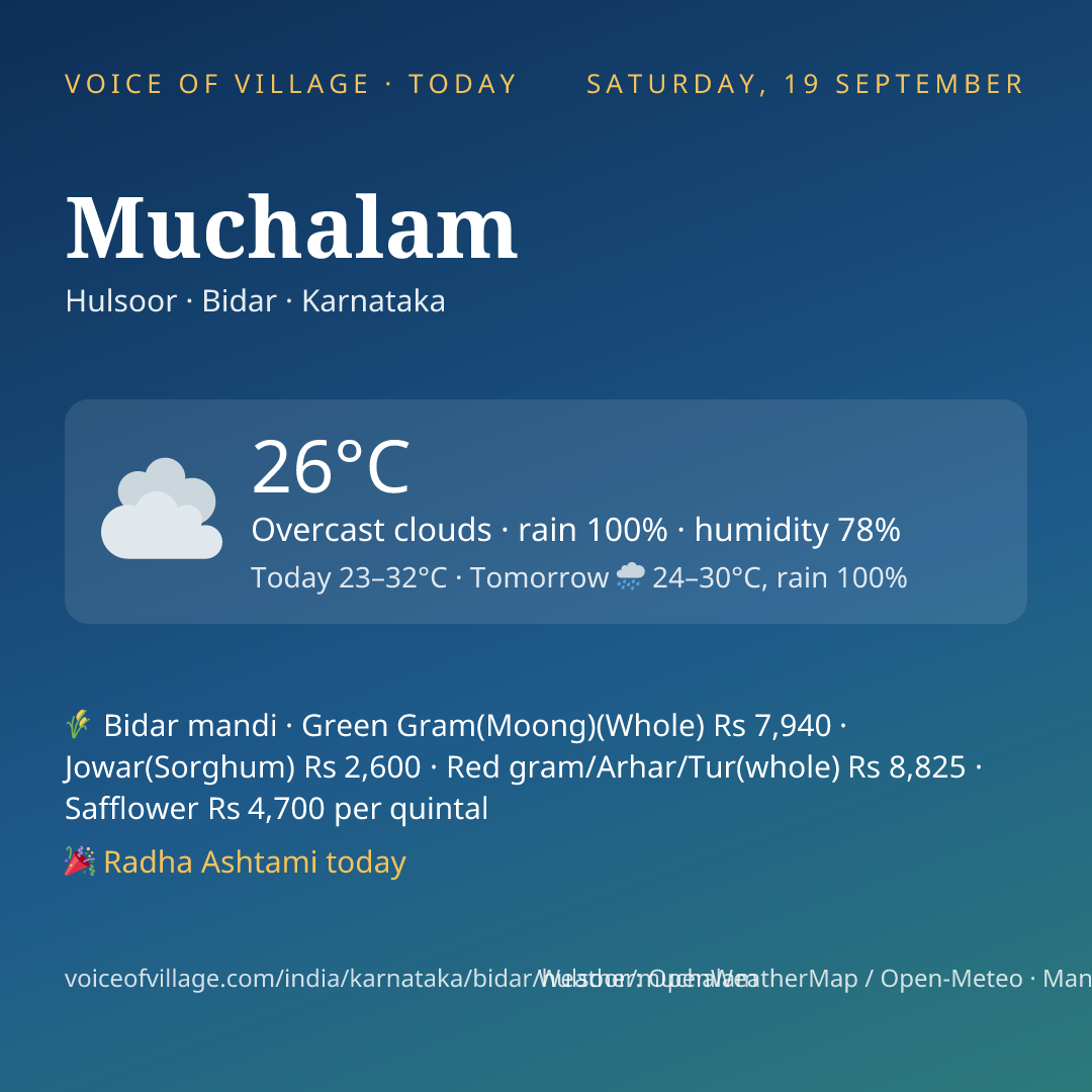 Muchalam today