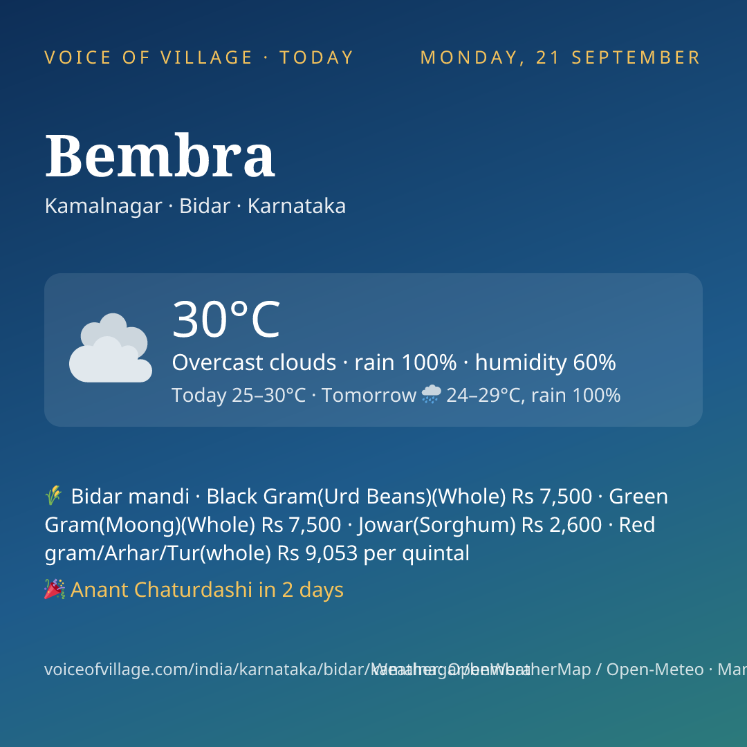 Bembra today