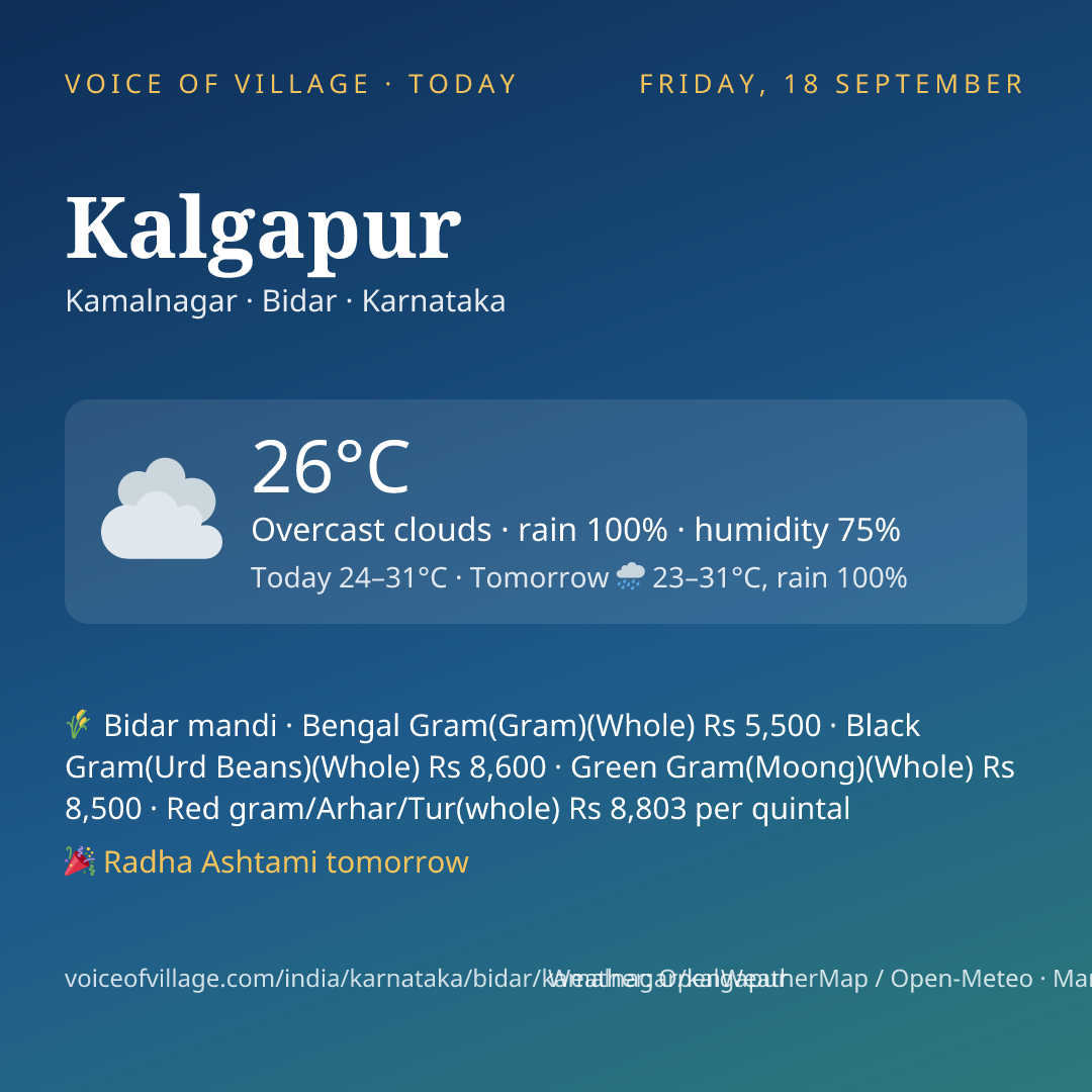 Kalgapur today