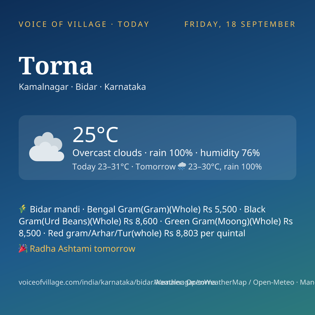 Torna today