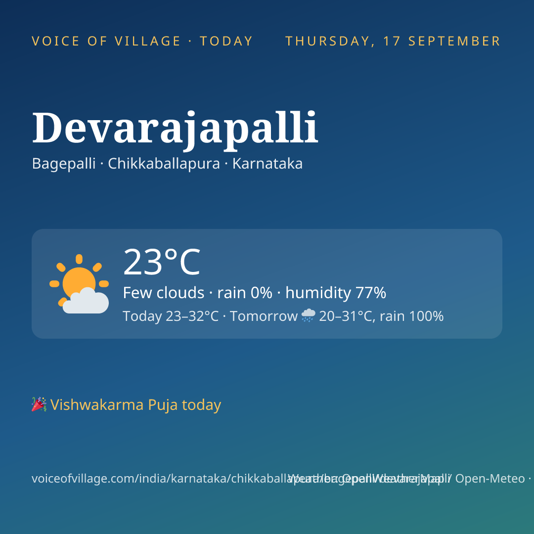 Devarajapalli today