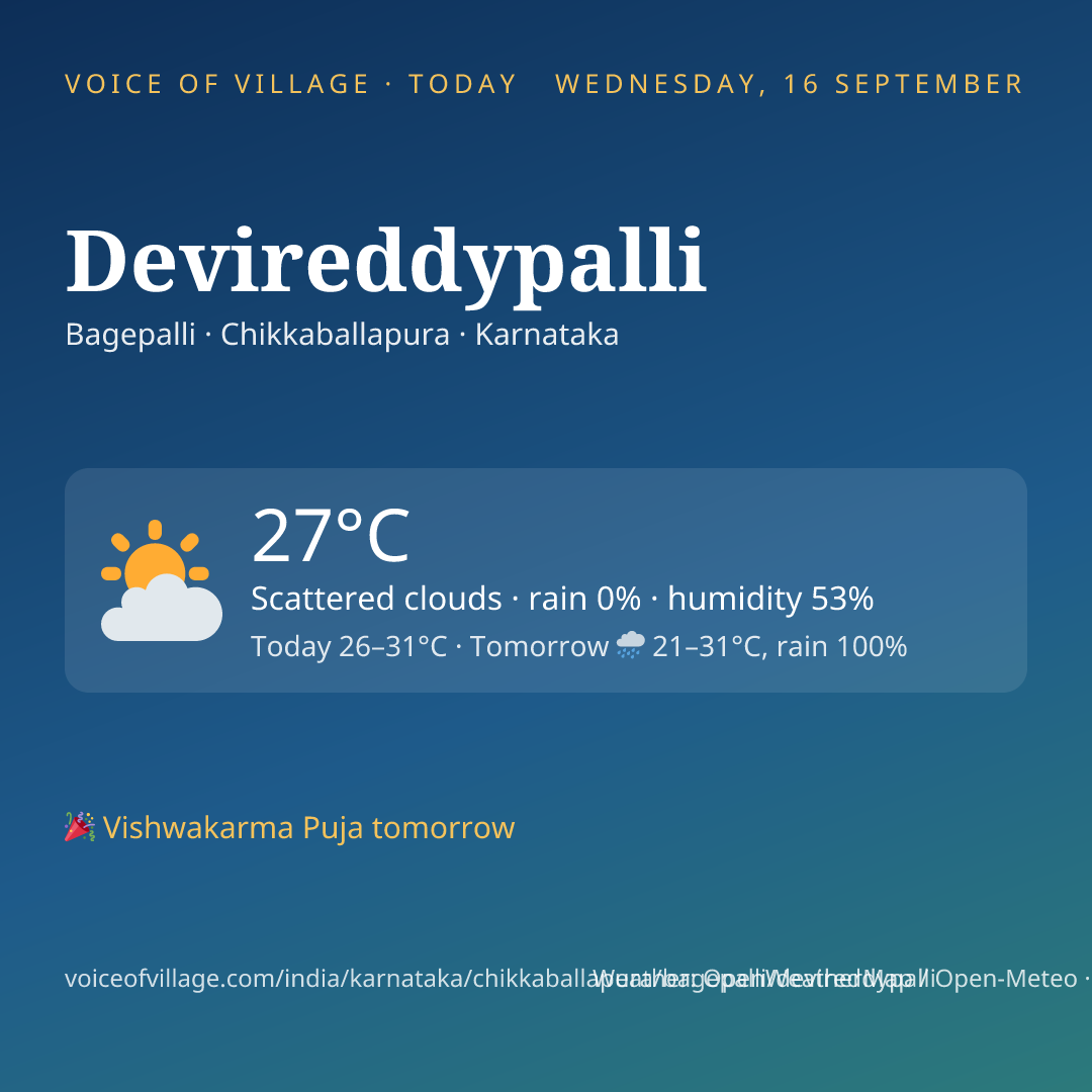 Devireddypalli today