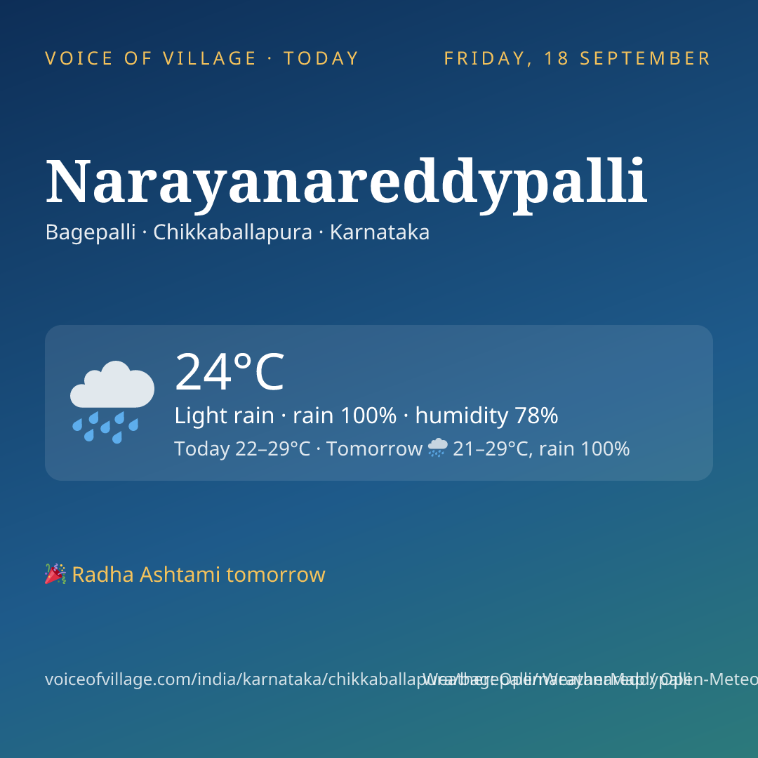 Narayanareddypalli today