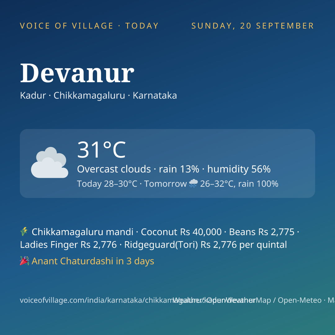 Devanur today
