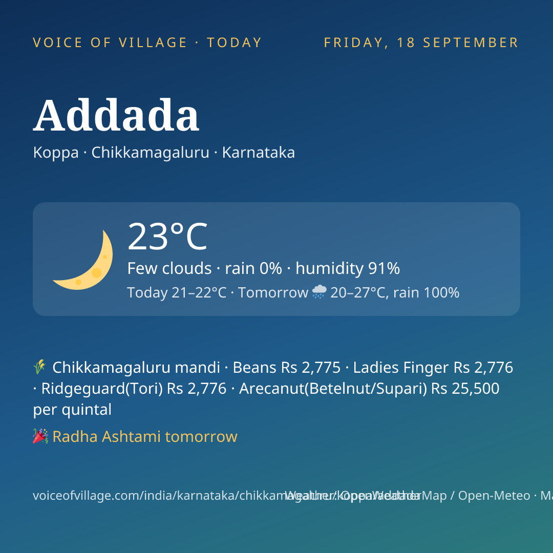 Addada today
