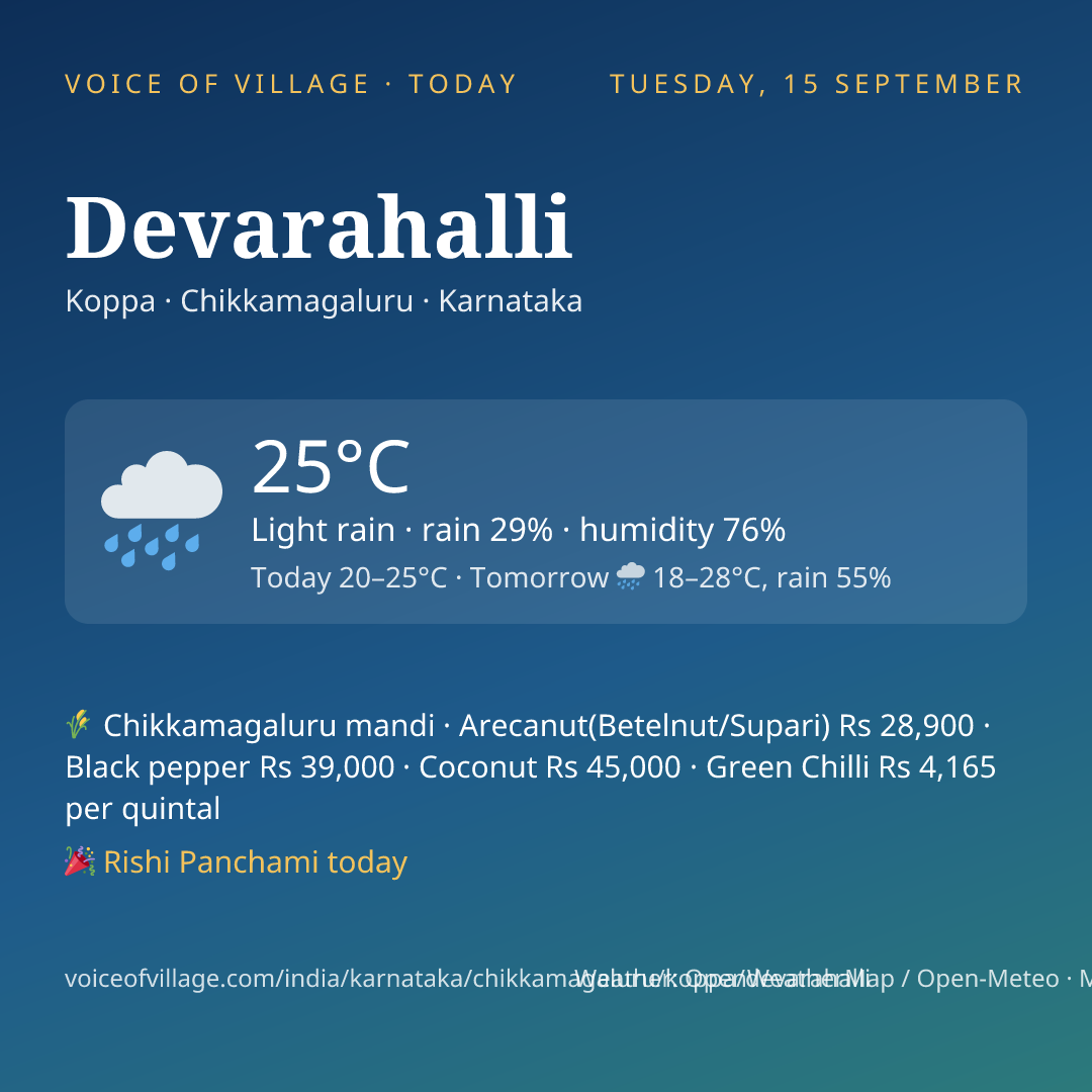 Devarahalli today