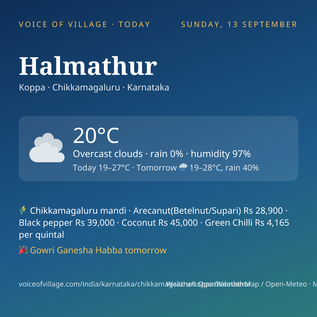 Halmathur today
