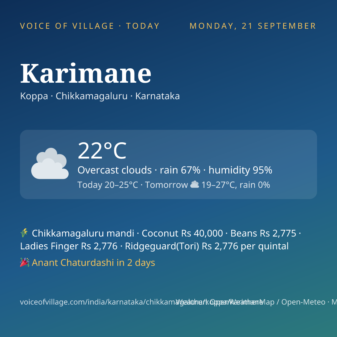 Karimane today