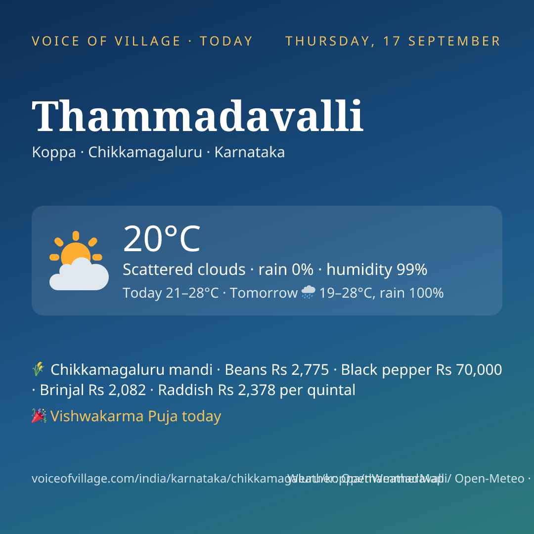 Thammadavalli today
