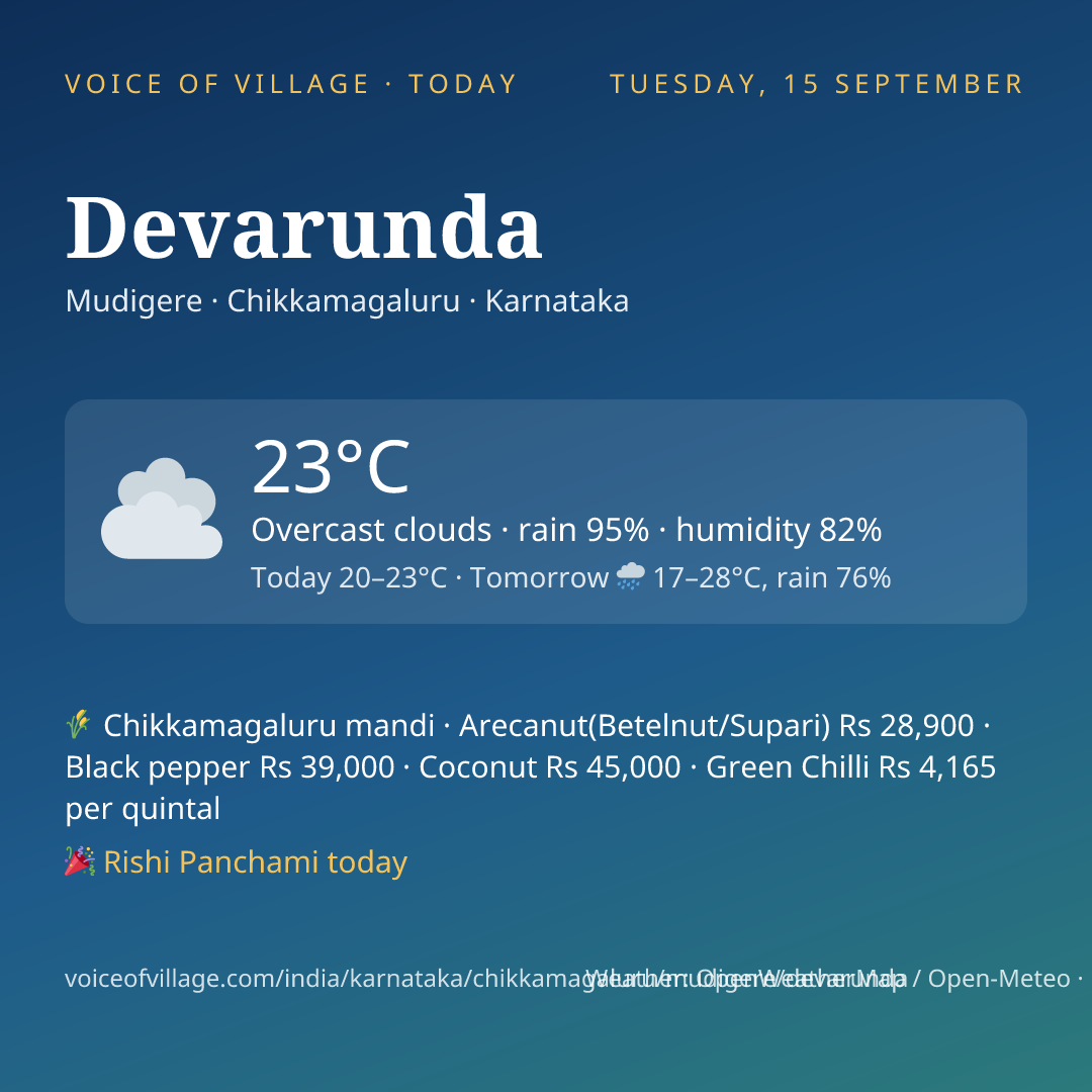 Devarunda today