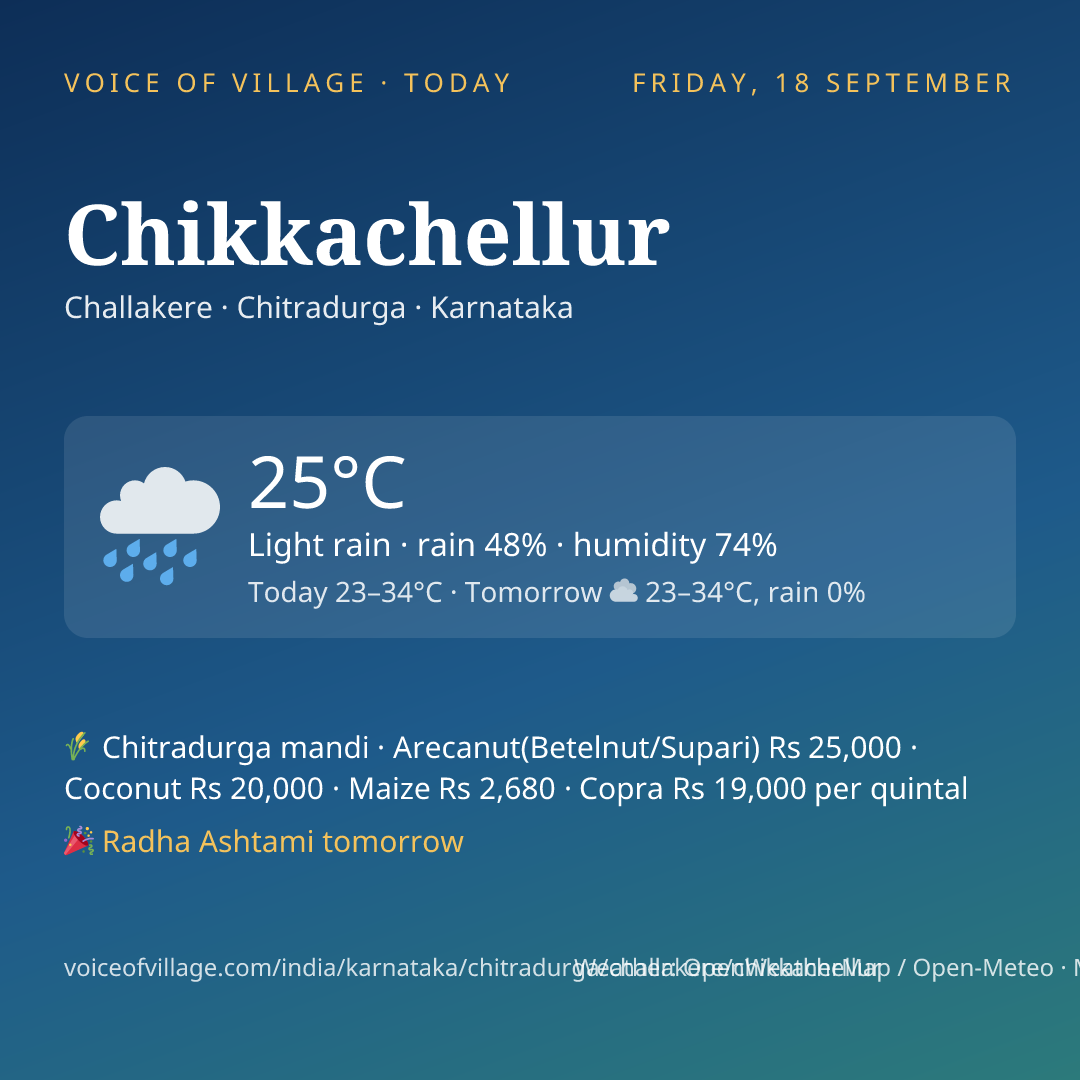 Chikkachellur today