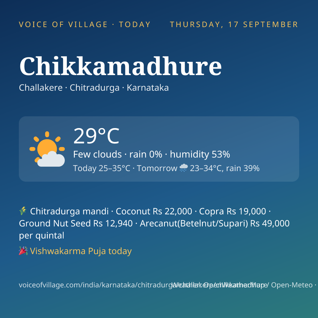 Chikkamadhure today