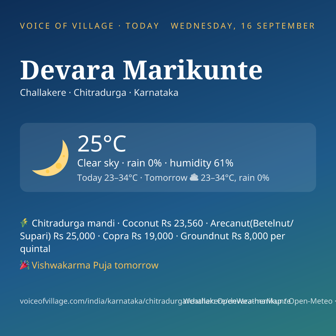 Devara Marikunte today