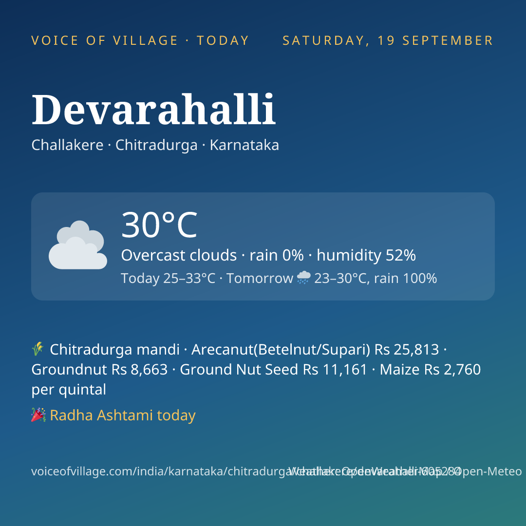 Devarahalli today