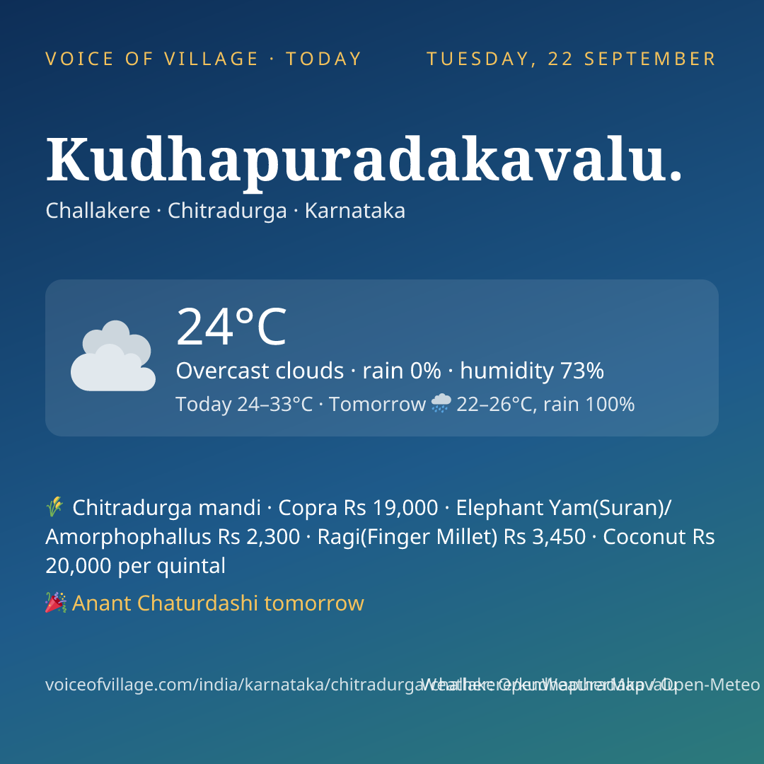Kudhapuradakavalu. today