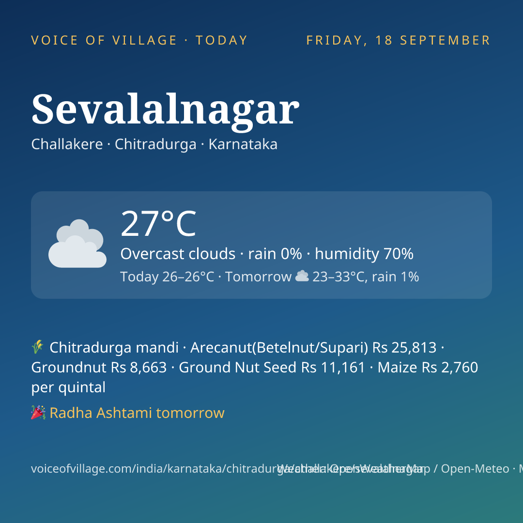 Sevalalnagar today