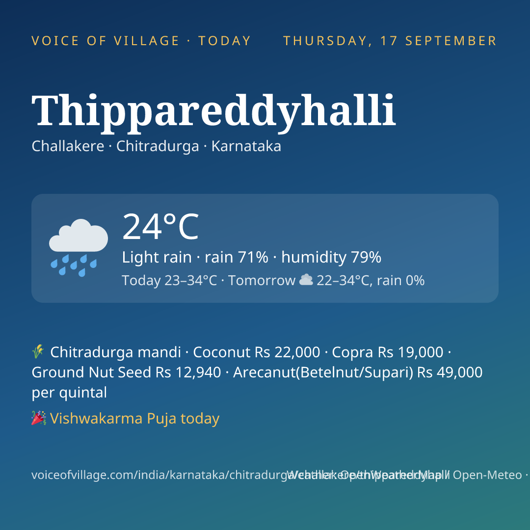 Thippareddyhalli today