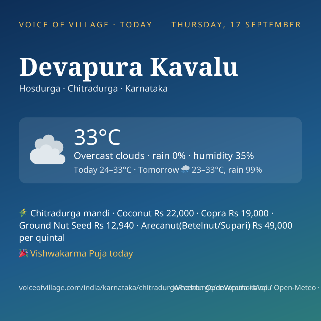 Devapura Kavalu today