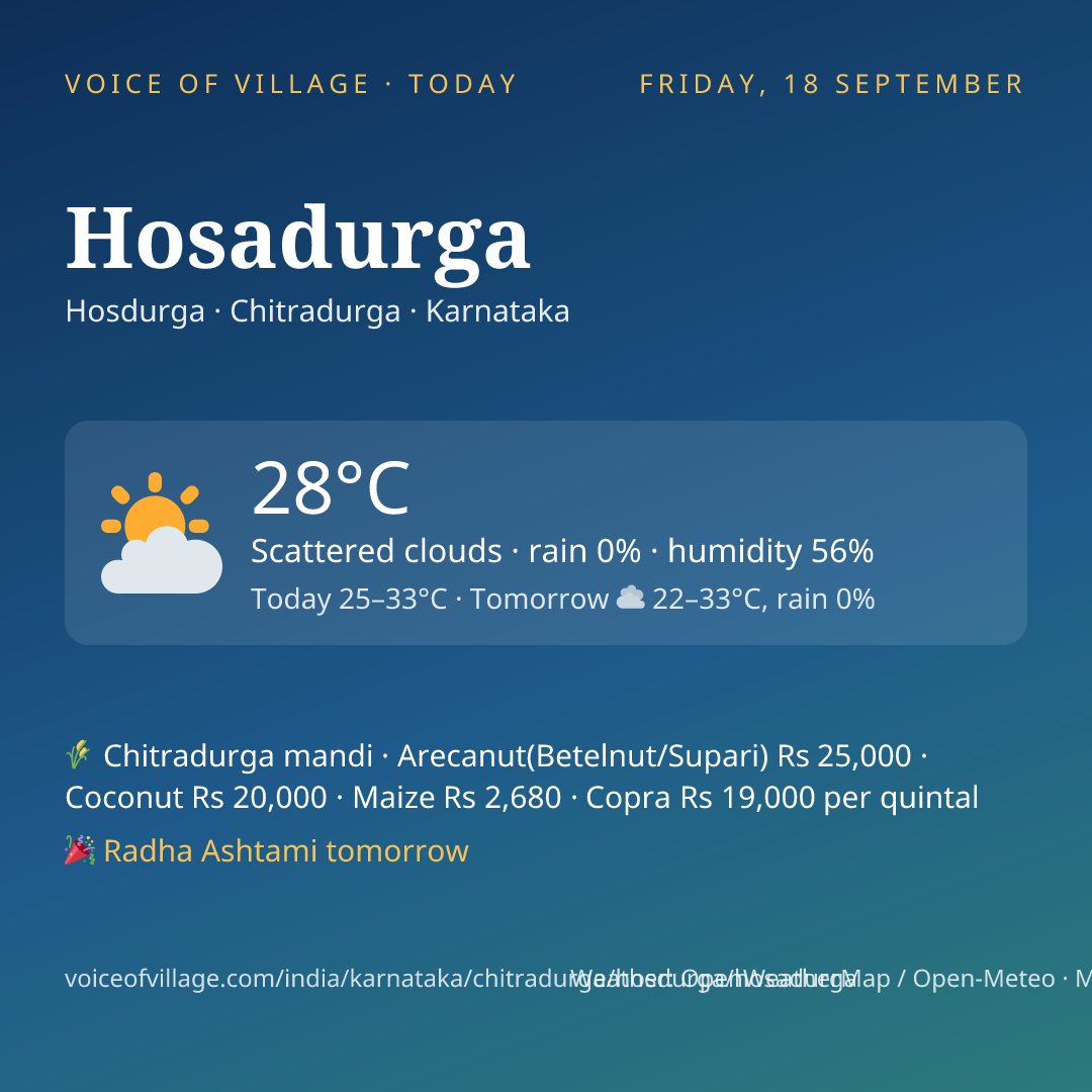 Hosadurga today