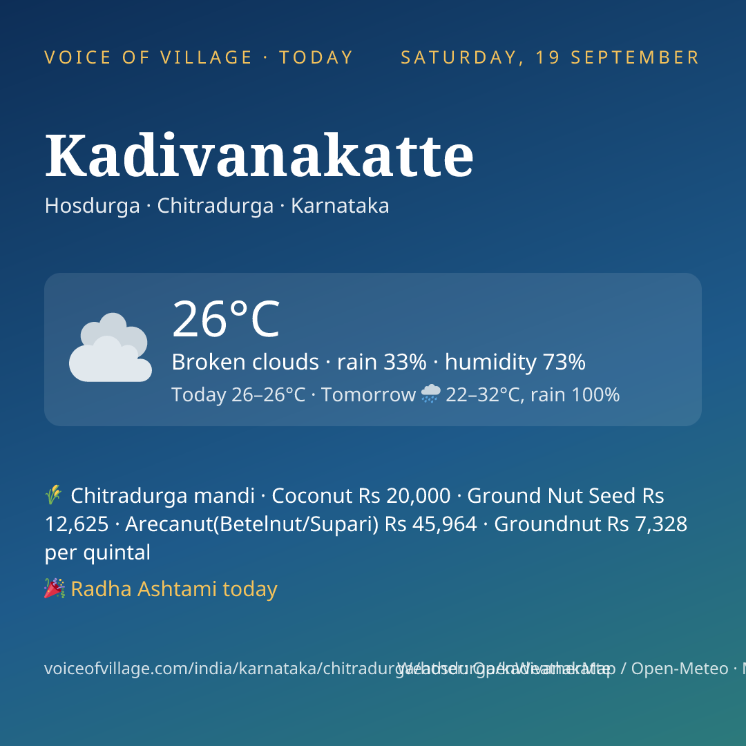 Kadivanakatte today